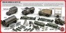 Airfix A05330 WWII RAF Bomber re-supply SET