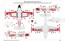 Airfix A02103 Hunting Percival Jet Provost T.3