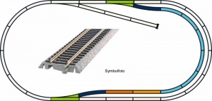 PIKO 55321 A-Gleis Zestaw torów C z podsypką