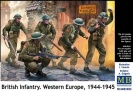 MASTER BOX LTD MB3585 British Infantry. Western Europe, 1944-1945