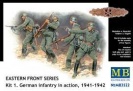 MASTER BOX 3522 EASTERN FRONT SERIES Kit 1. German infantry in action, 1941-1942