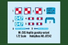 HOBBY BOSS  87242 Mi-2US Hoplite gunship variant