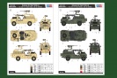 HOBBY BOSS  82446  Defender XD 