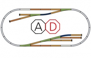 PIKO 55330 Zestaw torów A-Gleis  D